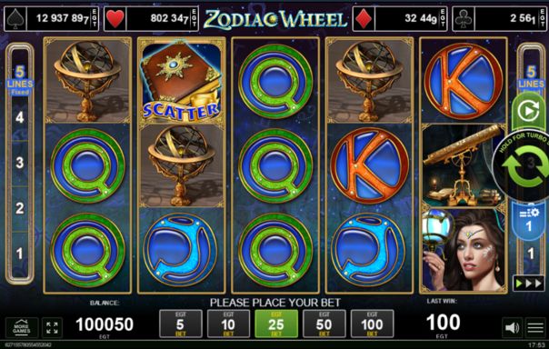 Zodiac Wheel Slot